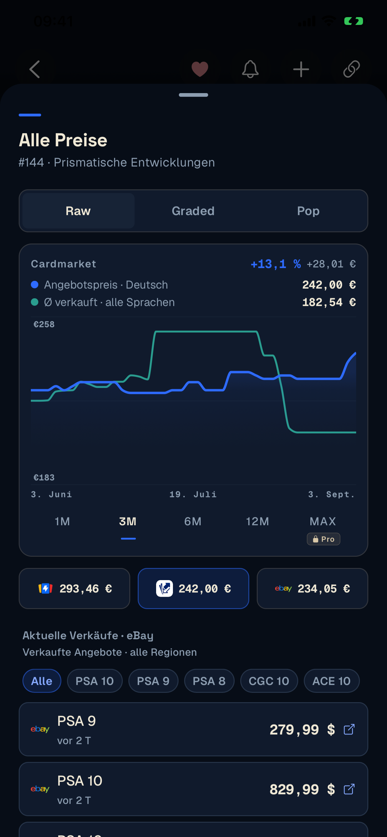 Unbinder-Preisansicht mit Cardmarket-Diagramm und Preisreferenzen von TCGplayer, Cardmarket und eBay.