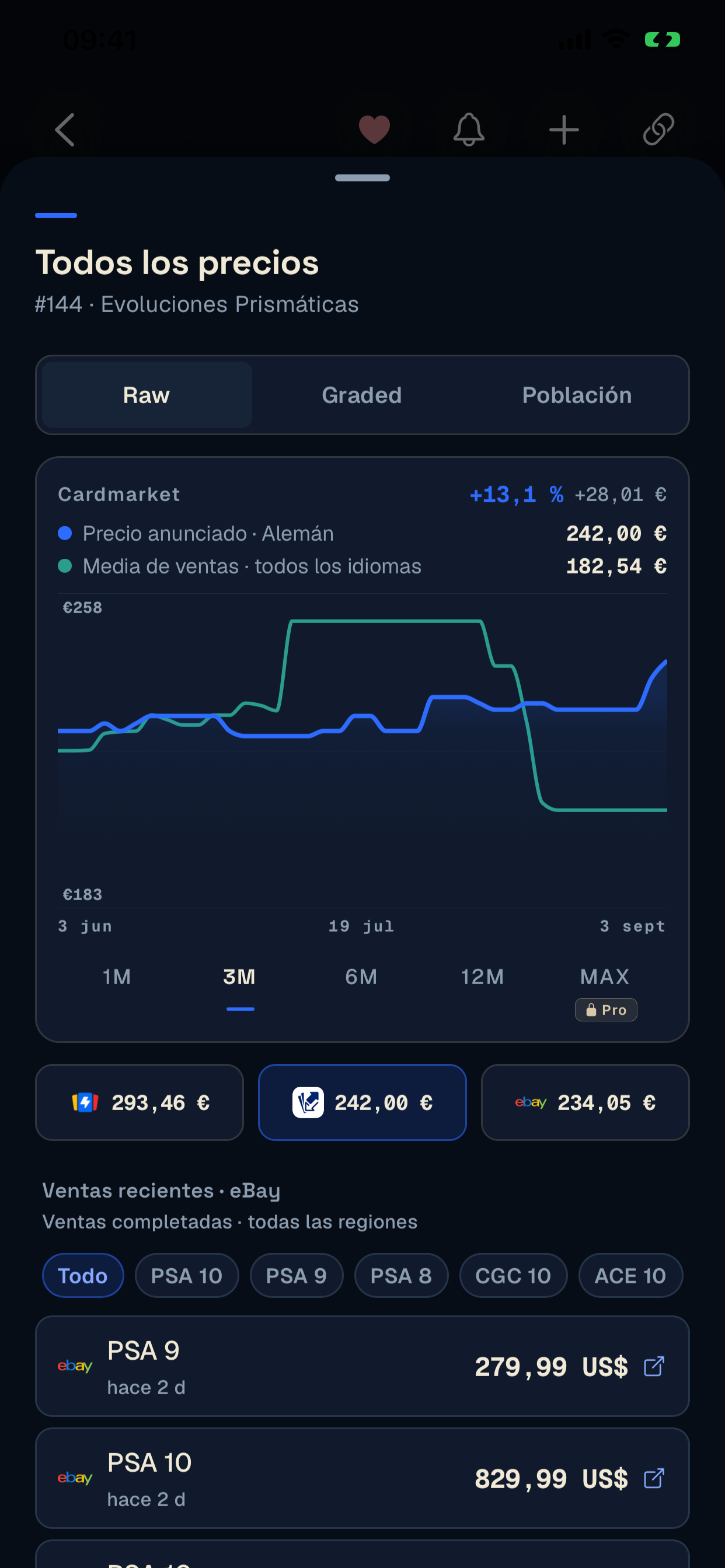 Pantalla de precios de Unbinder con el gráfico de Cardmarket y precios de referencia de TCGplayer, Cardmarket y eBay.