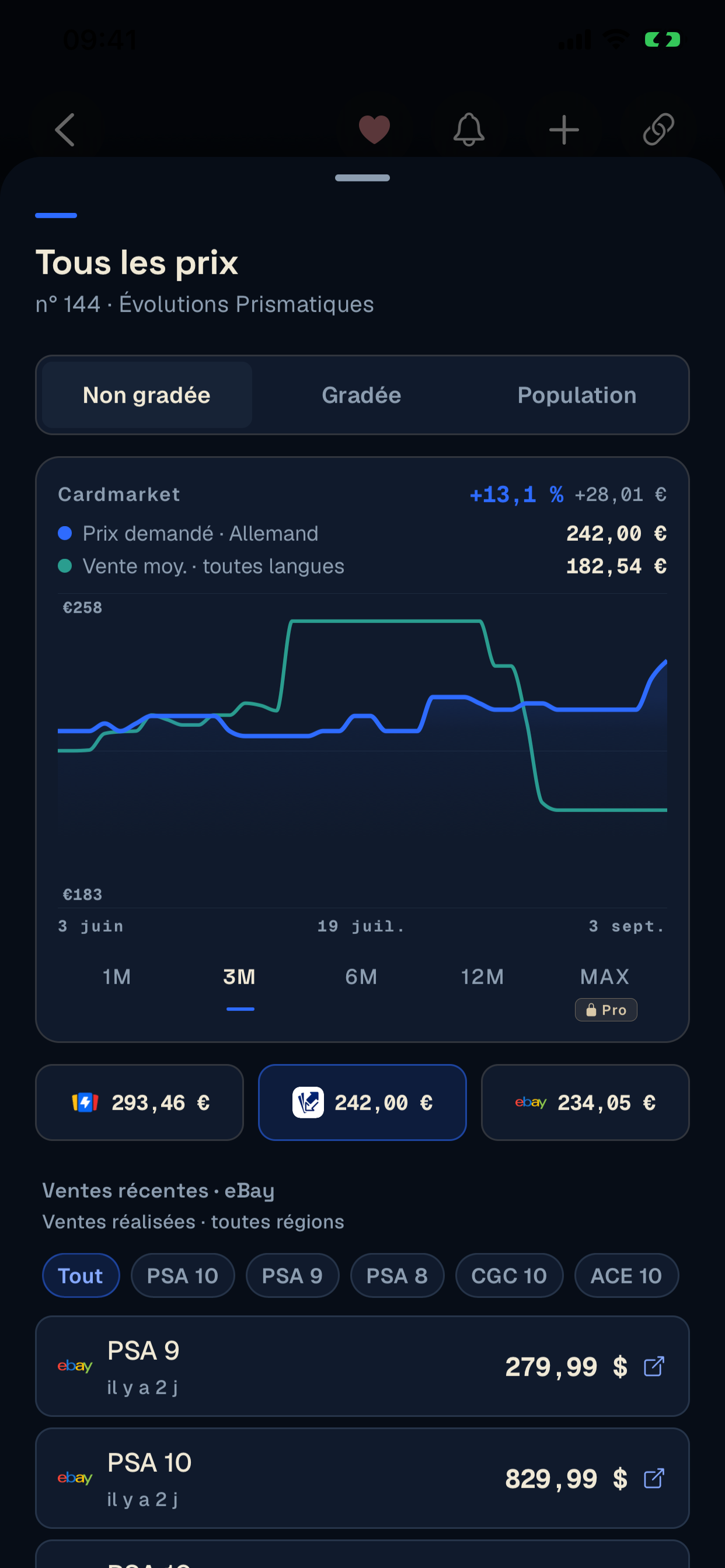Écran des prix Unbinder avec le graphique Cardmarket et les prix de référence de TCGplayer, Cardmarket et eBay.